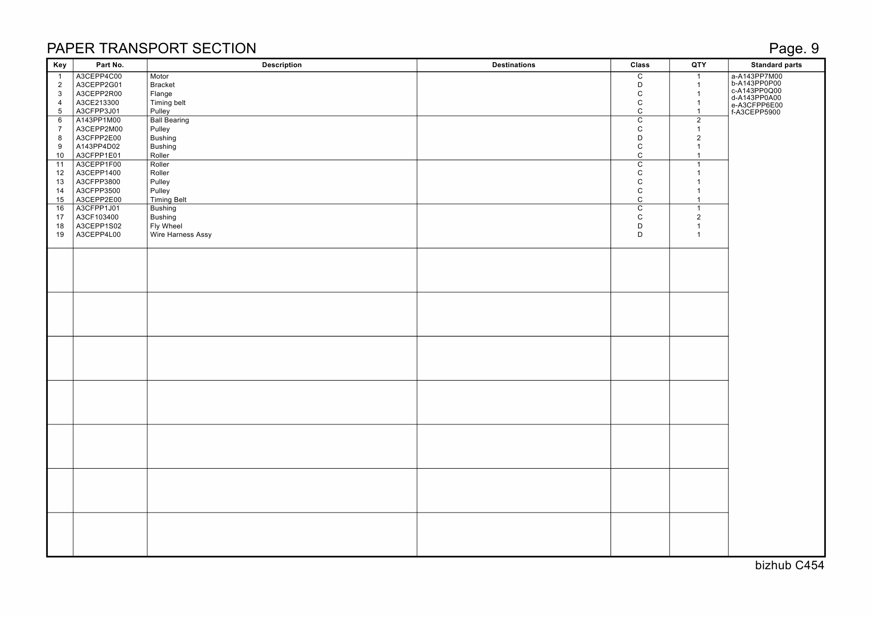 Konica-Minolta bizhub C454 Parts Manual-6